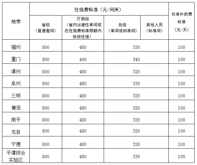 久久久91精品国产免费观看