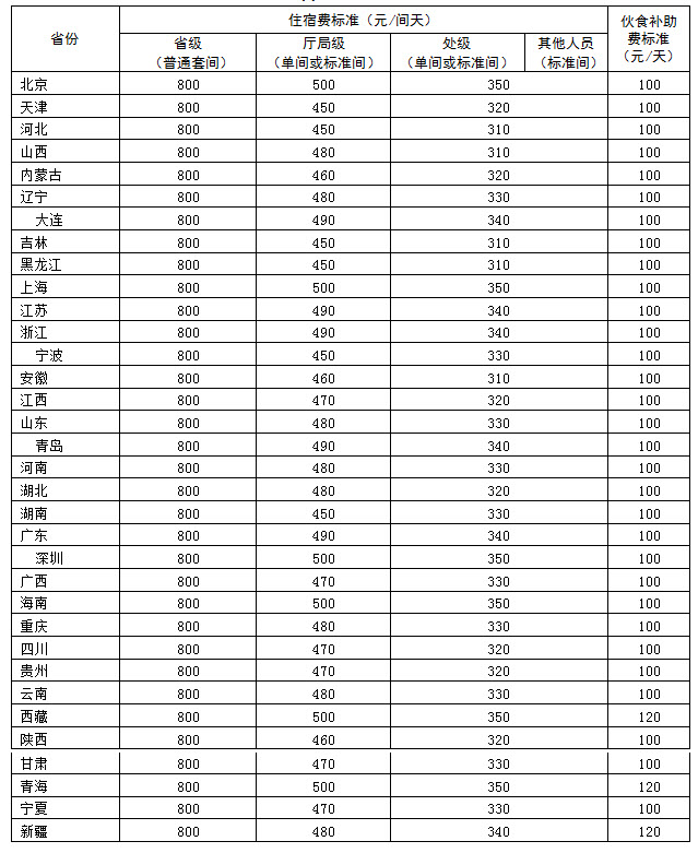 久久久91精品国产免费观看