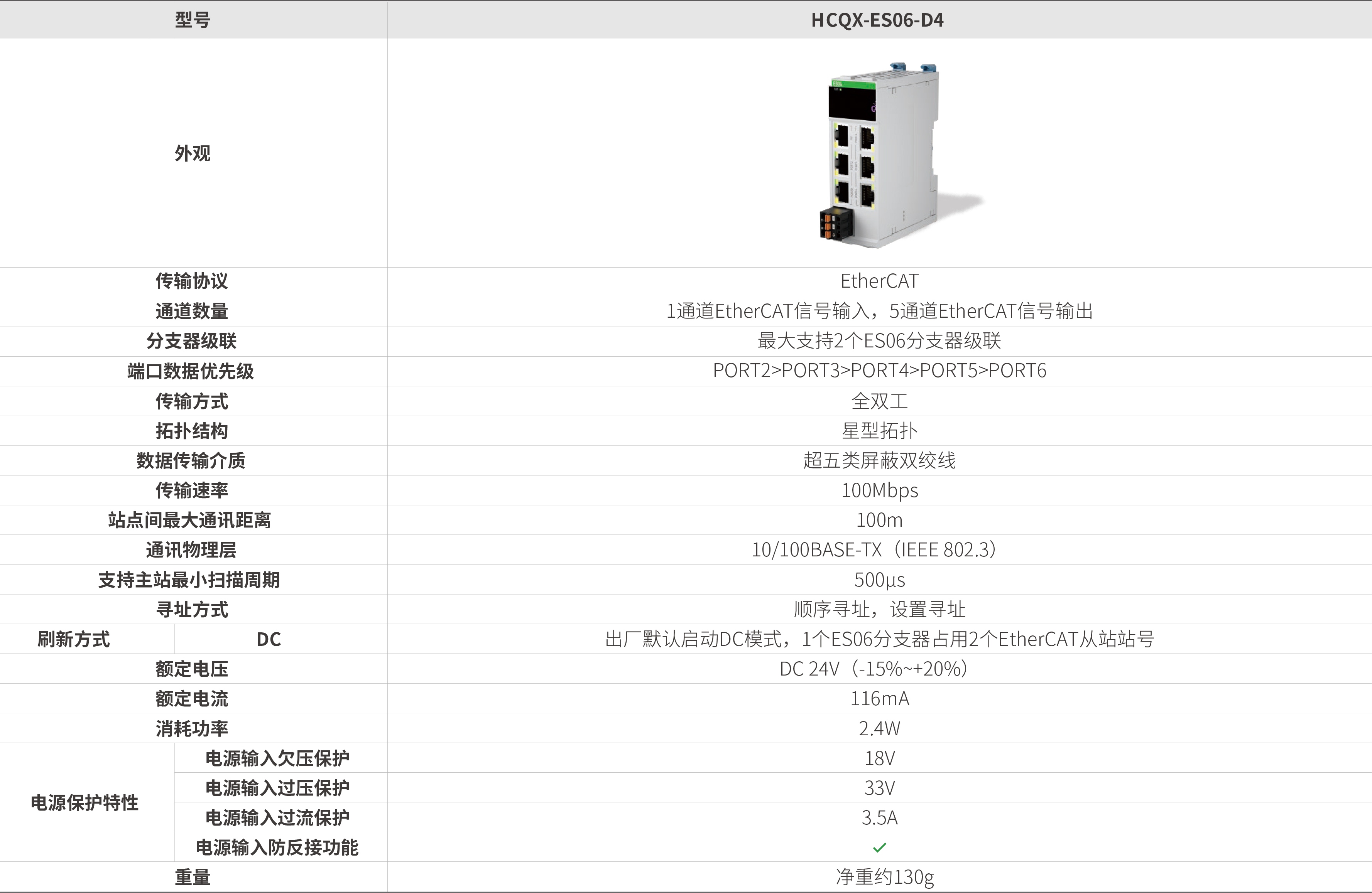 Q系列？-分支器_画板2.jpg