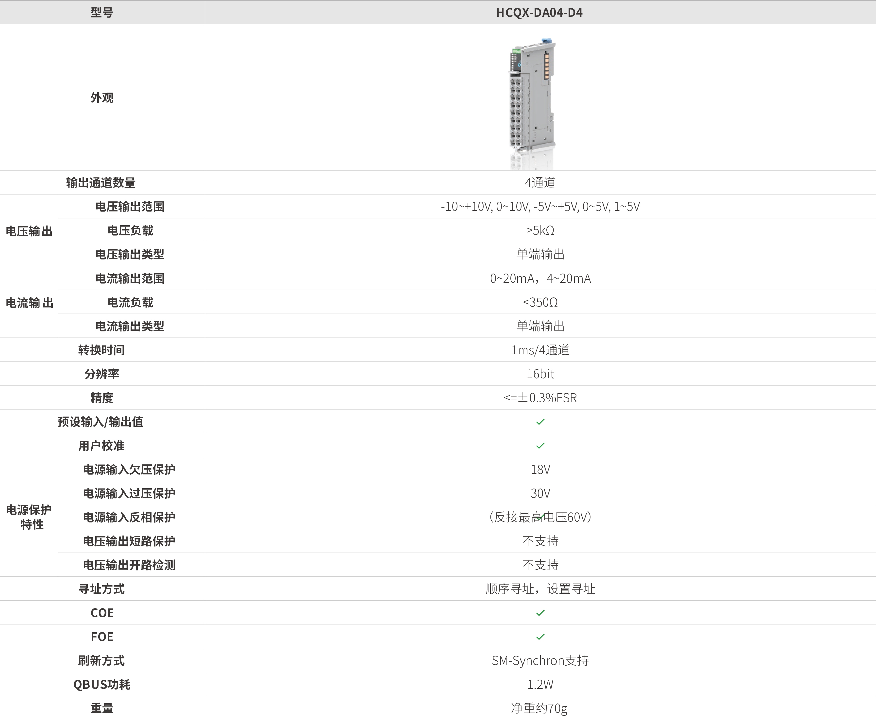 Q系列？-仿照量输出_画板2.jpg