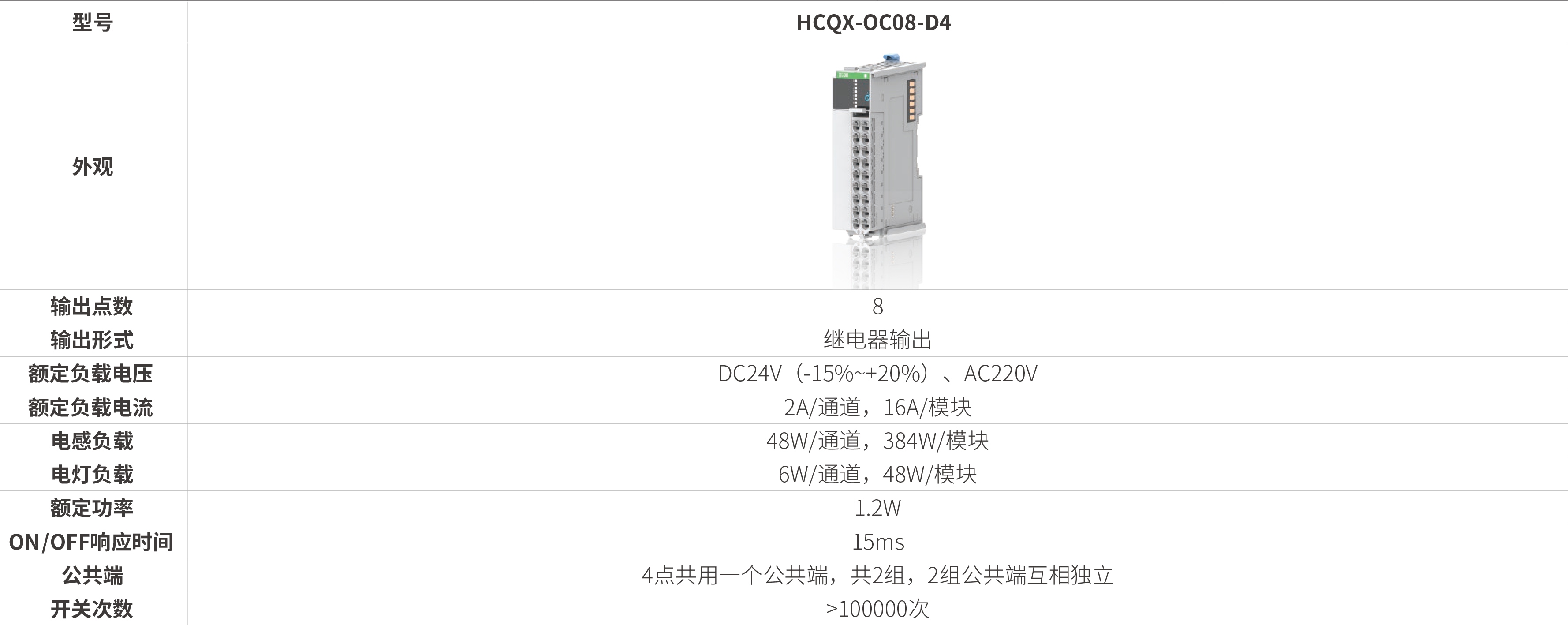 Q系列？-继电器输出_画板2.jpg