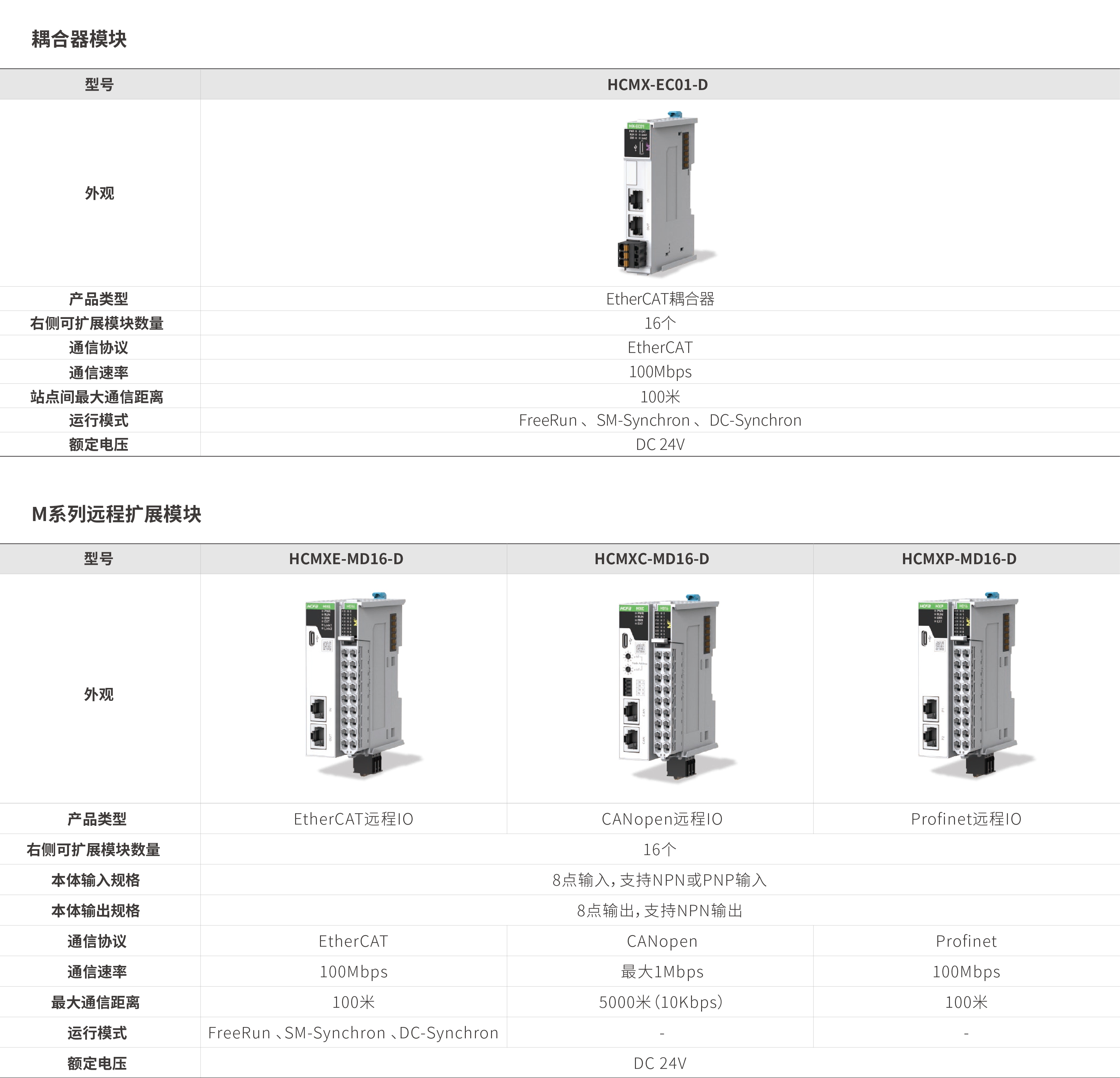 M系列？-耦合器_画板2.jpg