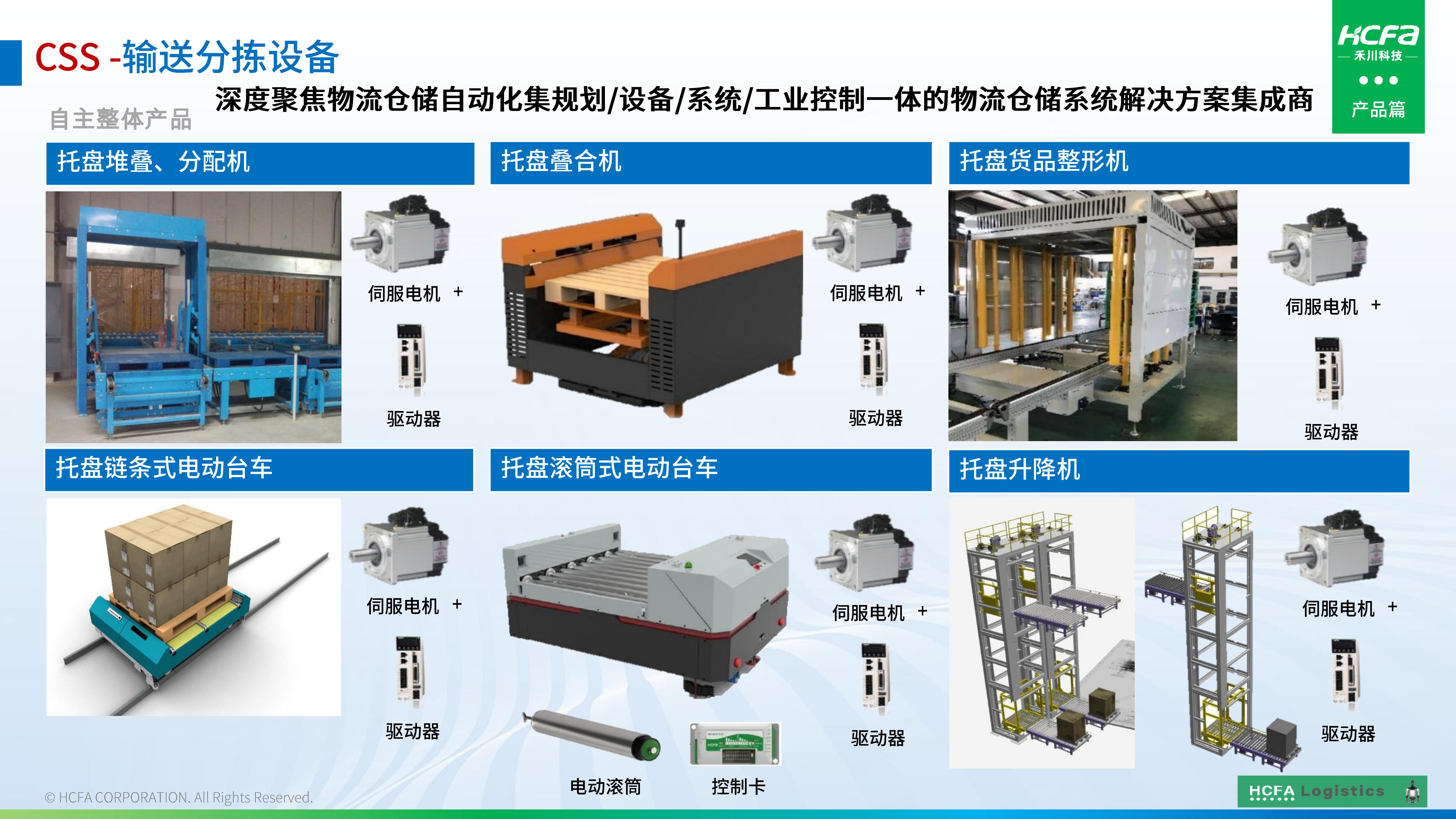 bti体育物流仓储系统集成-业务介绍202501009（齐全版）_15.jpg