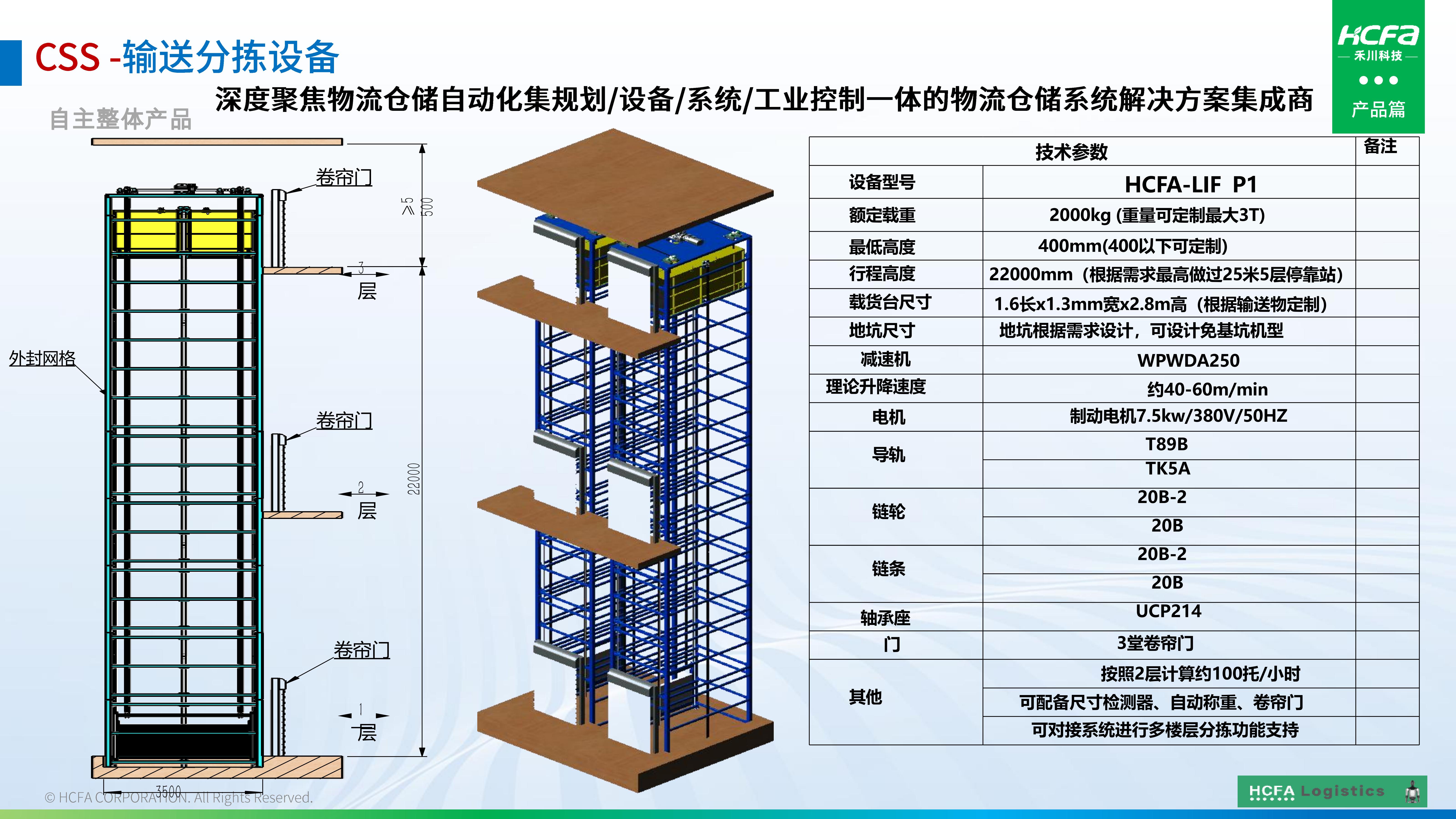 bti体育物流仓储系统集成-业务介绍202501009（齐全版）_30.jpg