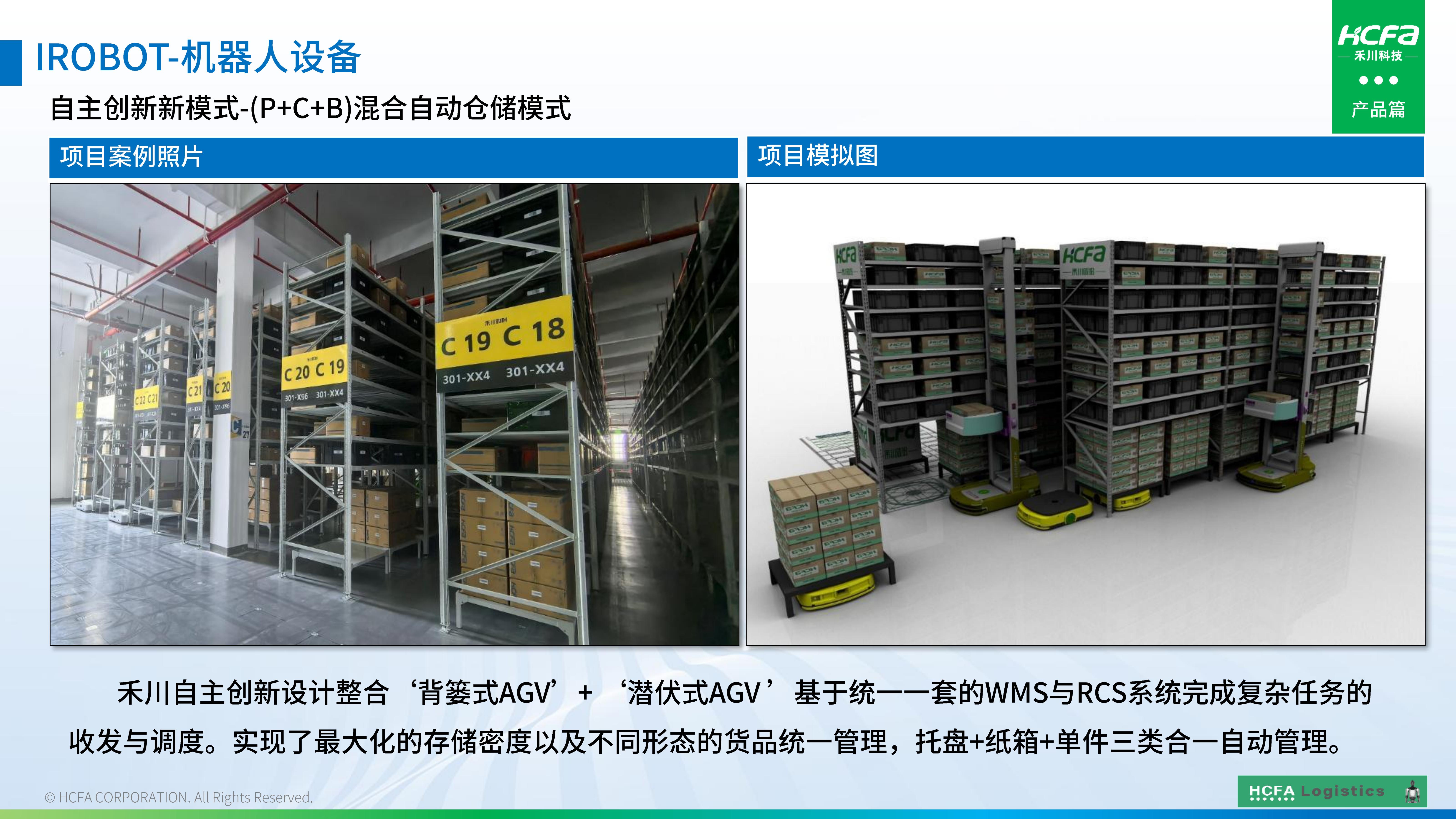 bti体育物流仓储系统集成-业务介绍202501009（齐全版）_58.jpg