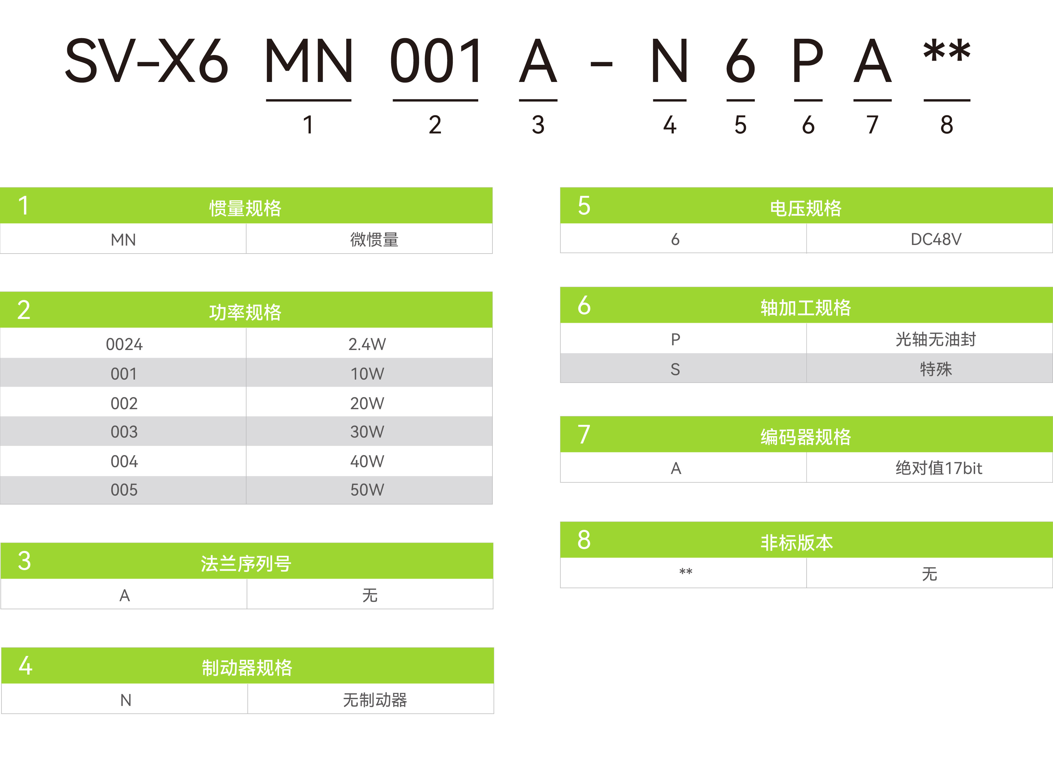 低压电机-X6MN_画板2.jpg