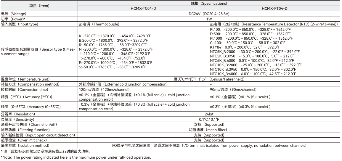 bti体育平台·(中国)官方网站